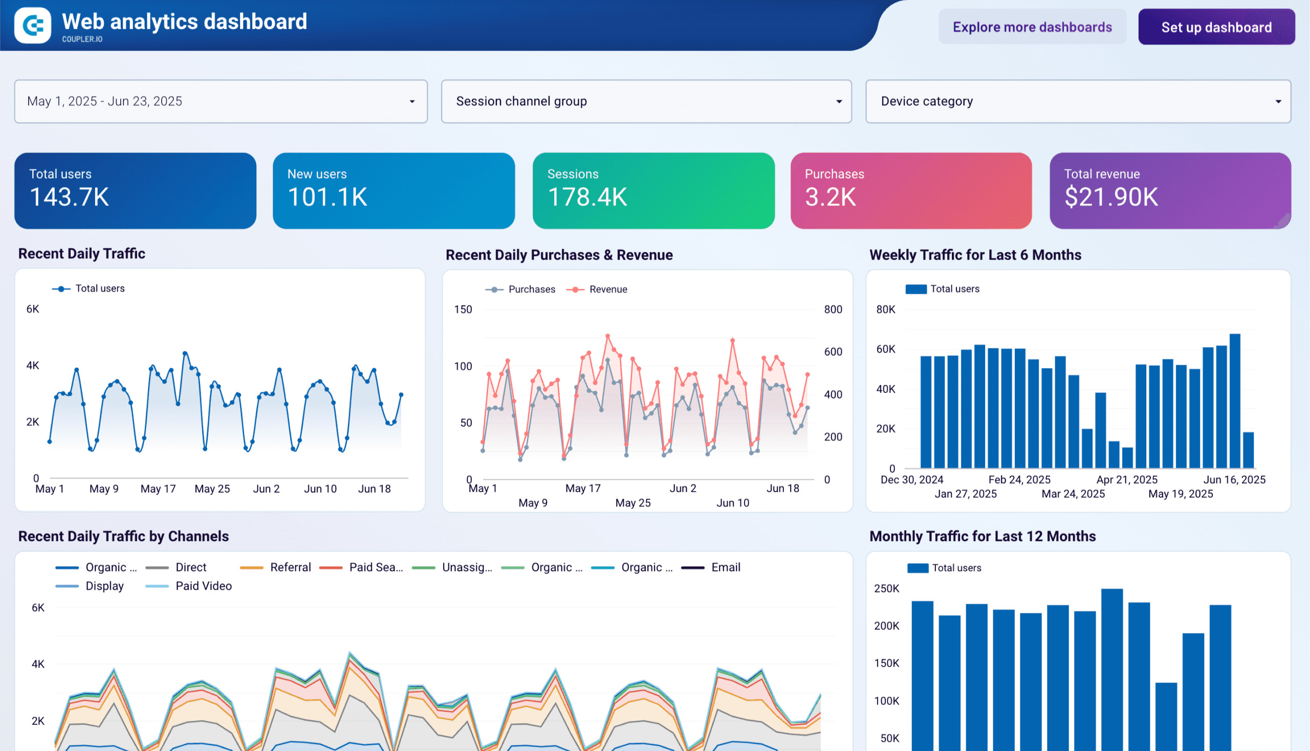Why Every Business Needs a Professional Website in 2026