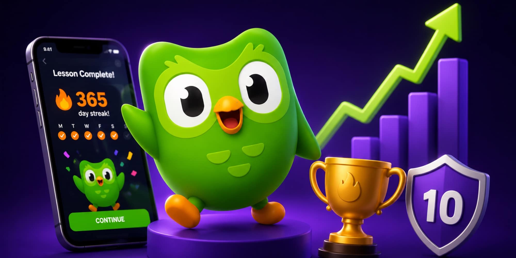 How Duolingo Turned Learning Into an Addiction and Built a Billion-Dollar Business