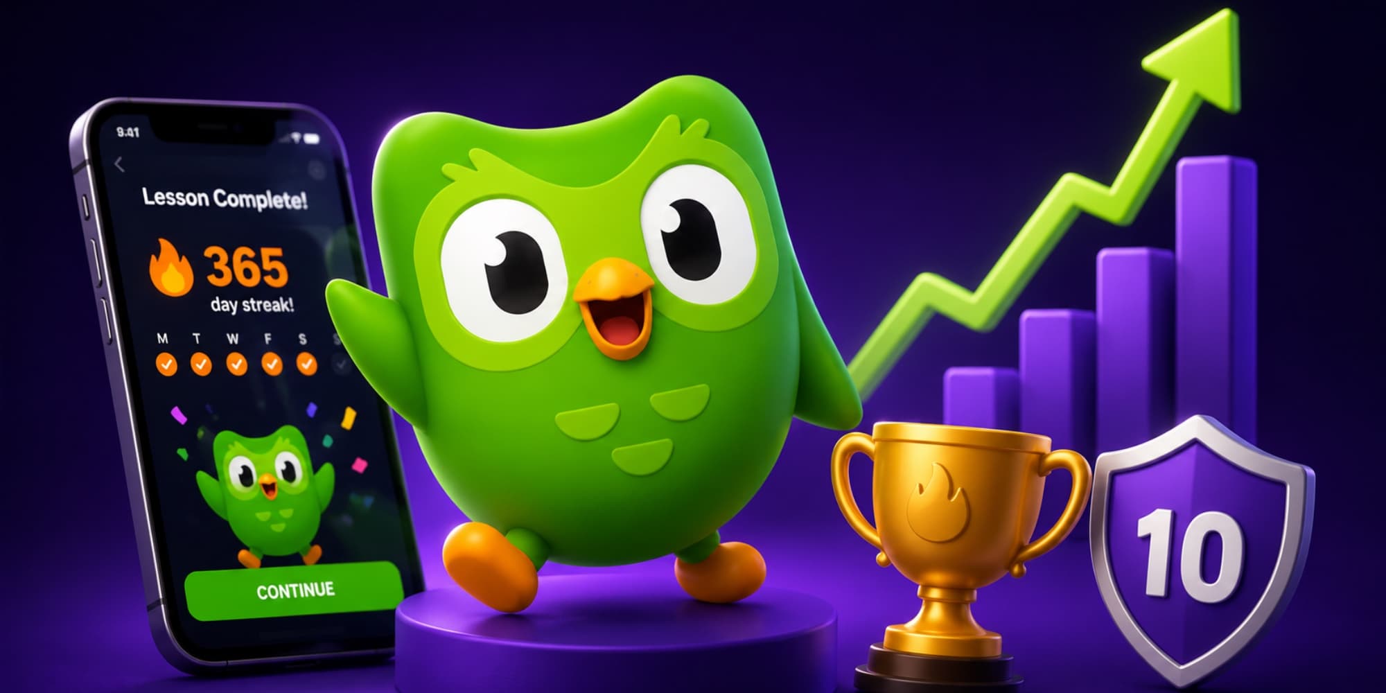 How Duolingo Turned Learning Into an Addiction and Built a Billion-Dollar Business